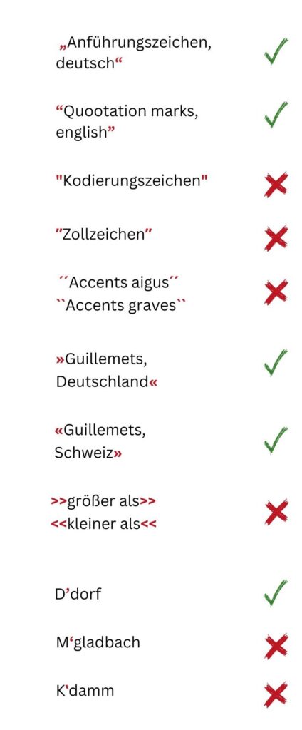 Orthotypografie: richtig und falsch formatierte Anführungszeichen und Apostrophe